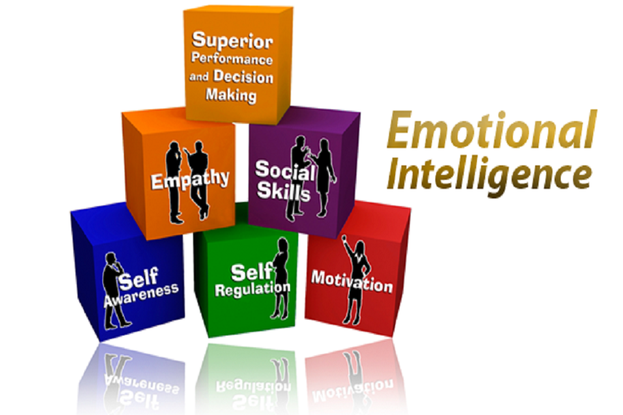 the importance of emotional intelligence Uw health psychologist shilagh mirgain explains the importance of emotional intelligence. the importance of emotional intelligence Uw health psychologist shilagh mirgain explains the importance of emotional intelligence.