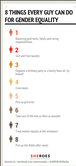 inforgraphic_what_can_men_do_for_gender_equality