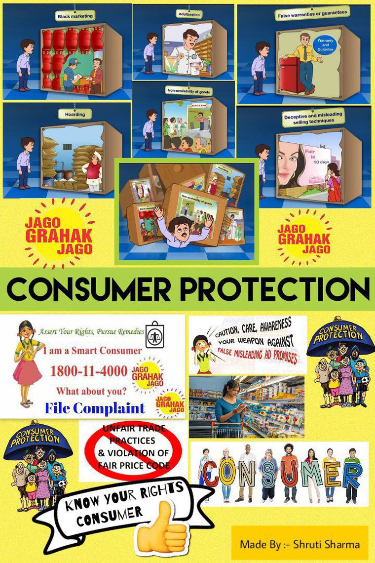 Consumer Rights To Create Awareness Poster Class 10Th Know Your Rights