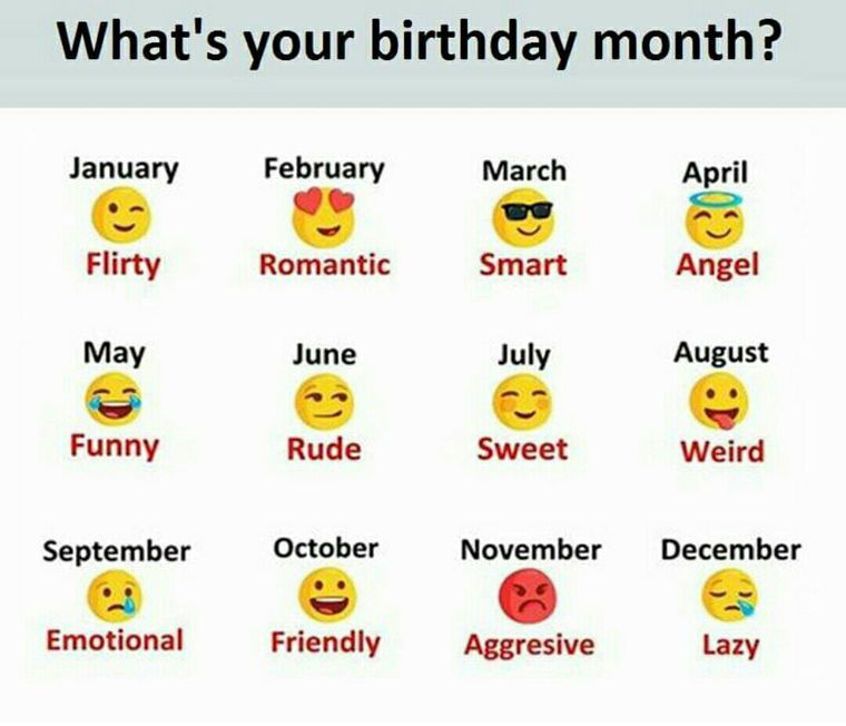 Ok let me know sheroes what your birth month sayin - Memes and Jokes -  SHEROES | SHEROES