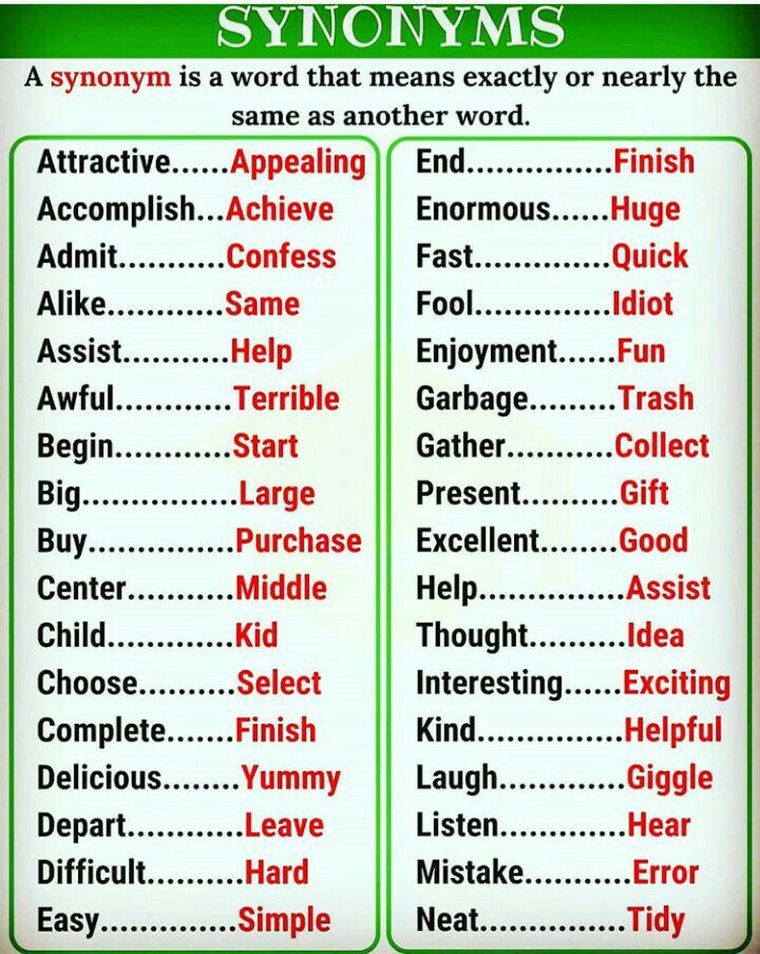 Synonyms For You All Hope It Helps You English Learning Sheroes Sheroes