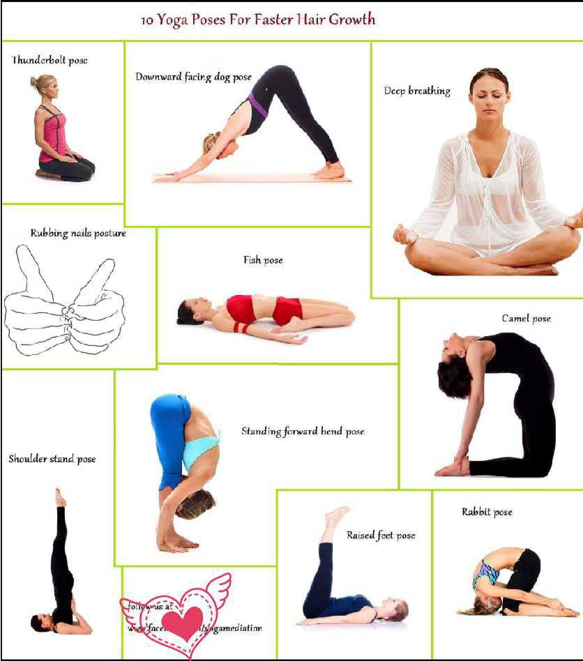 10 Yoga Poses For Faster Hair Growth.. Let us rea - Yoga and Meditation -  SHEROES | SHEROES