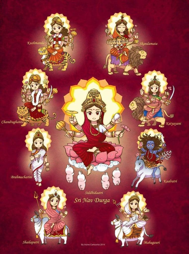 Jai Mata Di May Mata Rani shower her blessings on - Art Craft and Photography - SHEROES | SHEROES Jai Mata Di May Mata Rani shower her blessings on - Art Craft and Photography - SHEROES | SHEROES