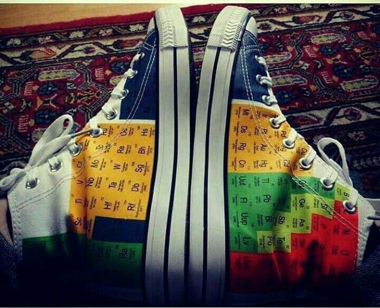 Chemistry Exam Memes Telugu - 2006paul