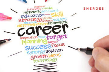 career return, career restart, career comeback, MARS Certification, remote job, remote work, work from home, remote opportunities, returning to work, MARSbySHEROES, women at work, working women